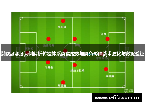 以欧冠赛场为例解析传控体系真实成效与胜负影响战术演化与数据验证 以欧冠赛场为例解析传控体系真实成效与胜负影响战术演化与数据验证